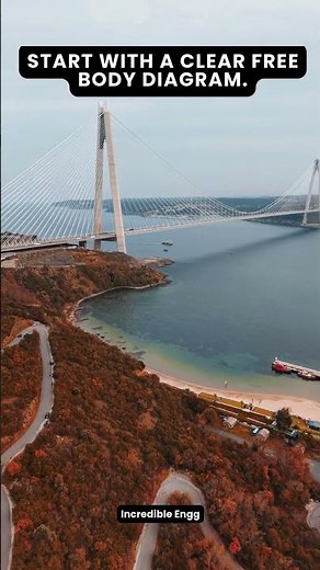 Structural Analysis Explained for Beginners