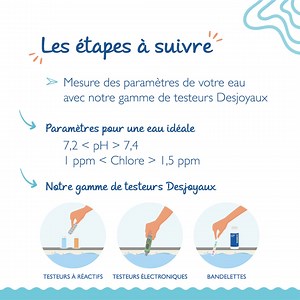 Bientôt l’heure des remises en route de nos piscines 😀😀. Besoin d'un coup de main ? Retrouvez toutes les étapes pour la réouverture de votre piscine. | Piscines Desjoyaux