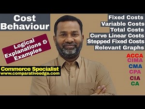 Cost Behavior | Fixed | Variable | Total | Stepped Fixed | Curve Linear | CMA | ACCA | CIMA | CIA |