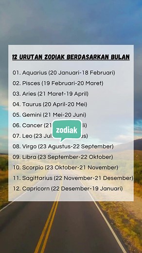 Tentang Zodiak dan Tanggal Lahir