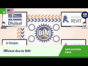 Efficient due to BIM | Dlubal Software
