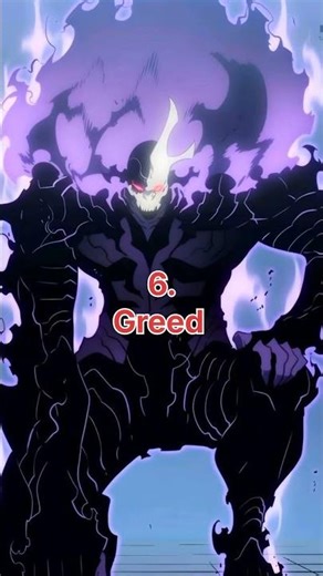 TOP 10 Most powerful shadow army OF sung jin-woo in solo levelling#sungjinwoo#shadow#anime