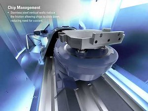 a800z - The sustainable machine, no more coolant for taking out chips