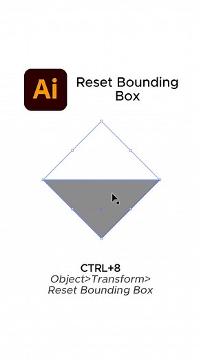 Reset Bounding Box in Adobe Illustrator: Quick Guide