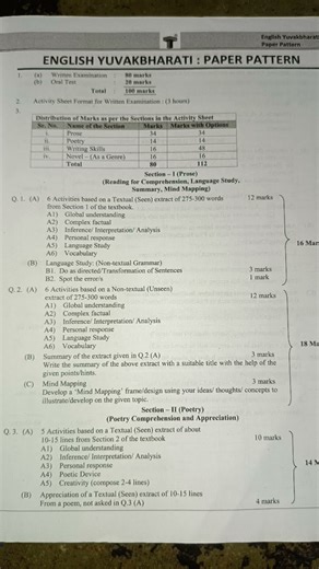 📕#12th commerce #English paper pattern#📕