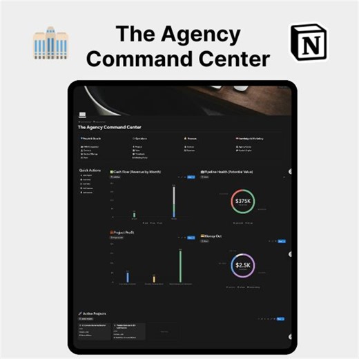 The Agency Command Center OS - Etsy Canada