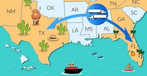 Motorcycle Shipping from Texas to Florida for over 25 years