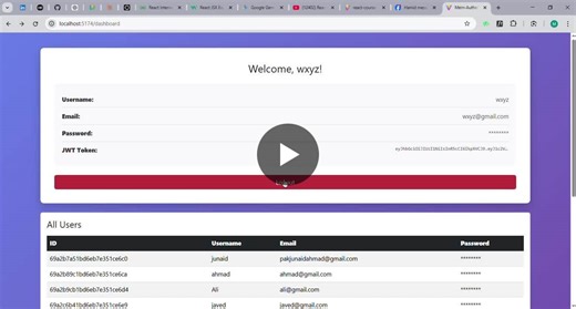 MERN Authentication System Built from Scratch with MongoDB JWT | Muhammad Junaid posted on the topic | LinkedIn
