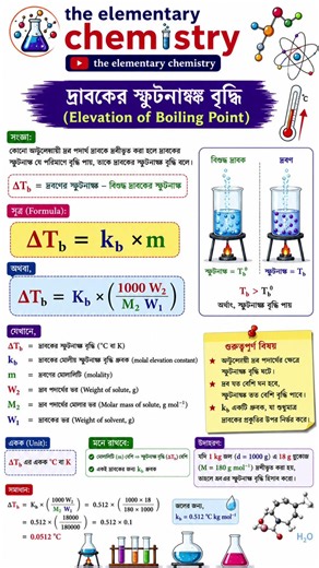 #Colligative properties @ the elementary chemistry