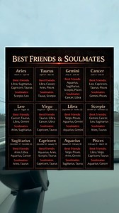 Best Friends & Soulmates by Zodiac ✨ #friends #soulmate #relationship | Balbino Jr Lubid