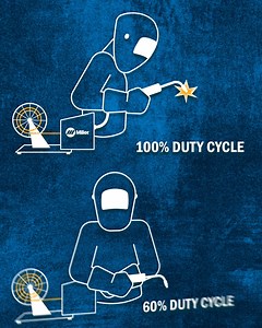 4.5K views · 47 reactions | Delivering 400 amps at 60% duty cycle, the new XMT® 400 ArcReach® allows your crew to weld longer, reduce idle time and boost productivity job after job. | Miller Welders | Facebook