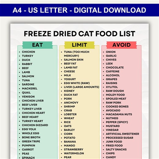 Freeze Dried Cat Food List Printable, Cat Food Chart PDF, Cat Food Guide Poster, Pet Food Guide Eat Limit Avoid Meal Plans, Instant Download - Etsy Australia