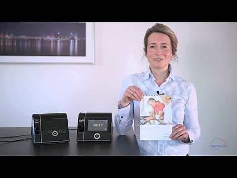 prisma SMART und prisma SOFT SD Card