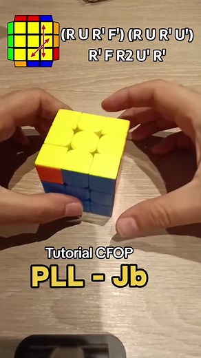 Tutorial de Rubik's Cube 3x3: Método CFOP y Algoritmo Jb Perm
