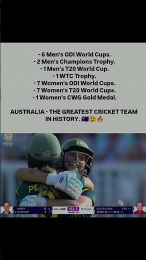 Australia Cricket's Unmatched Dominance 🏆🇦🇺 | 25 ICC Trophies! Greatest Team in Cricket History?