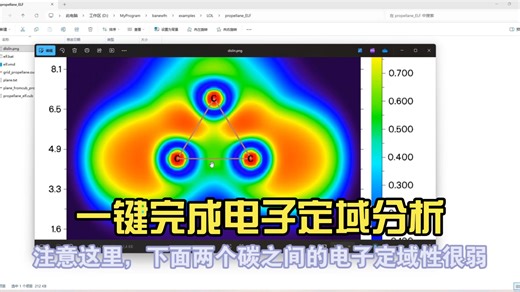 ［banewfn]一键完成ELF、LOL电子定域分析
