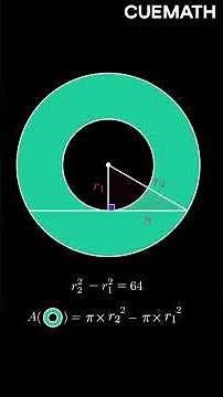 American Math Contest Problem!!