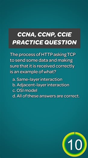 Question No-3 Networking Interview Questions - #ccna #tcp #ccnp #networkautomation