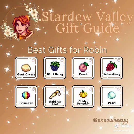 Stardew Valley Gift Guide #stardewvalley #stardewvalleygiftguide #stardewvalleymarnie #stardewvalleypam #stardewvalleyrobinin #stardewvalleysandy #stardewvalleylinus#stardewvalleypierre #stardewvalleyvincent #stardewvalleywillyilly #stardewvalleywizard