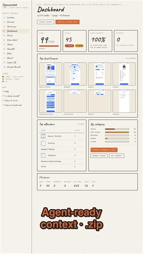 Export Figma into agent-ready context #shorts