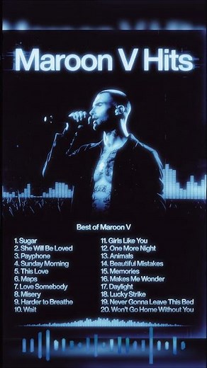 Maroon 5 Best Songs Playlist 2024 ~ The Best Of Maroon 5 ~ Greatest Hits Full Album 2024