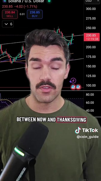 Altcoin Market Update: ETF Approval Speculations