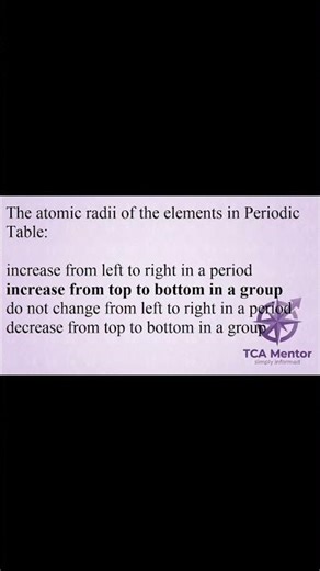 The atomic radii of the elements in Periodic Table