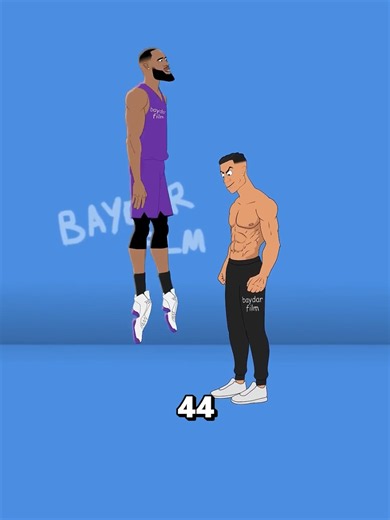 What would happen if Ronaldo and LeBron jumped every month? #fyp #Animation #fypシ #theanimationlab