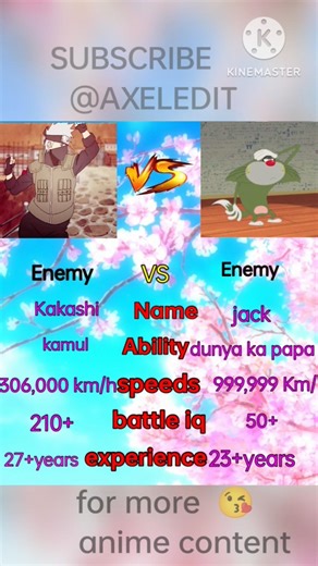 Kakashi V's dunya ka papa #anime #battle #shorts