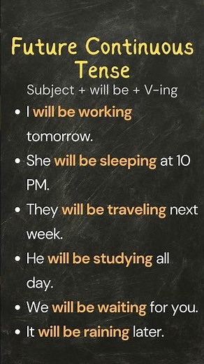 Future Continuous Tense | 6 Simple Sentences + Easy Formula | Speak Fluent English About the Future!