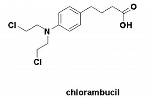 CHLORAMBUCIL Synthesis, SAR, MCQ and Chemical Structure - Gpatindia: Pharmacy Jobs, Admissions, Scholarships, Conference,Grants, Exam Alerts