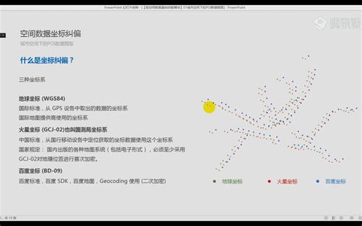 03.地址反查坐标Geocoding