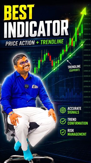 🚀 Best Indicator for Trend Trading 📈 | Price Action + Trendline Strategy #trading