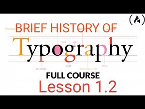 Typography|1.2 A Brief History of Type