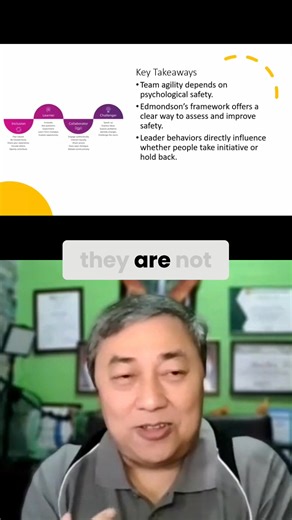 Team agility hinges on psychological safety. Leaders must foster inclusion, learning, collaboration, and challenge. Are your team members engaged, asking questions, and sharing ideas? Their reactions reveal the truth about safety and trust. #TeamAgility #PsychologicalSafety #Leadership #Teamwork #Inclusion | ExeQserve Consulting