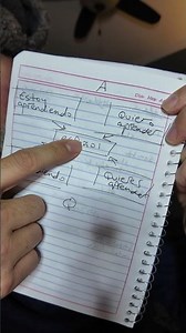 Instant Conversation in Any Language with this Language Learning Method