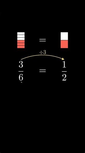 Simplifying Fractions: 3/6 = 1/2 (Grade 5) #Shorts