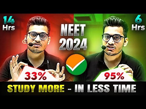 Most Important Chapters of Class 11th for NEET (List) | All Subjects