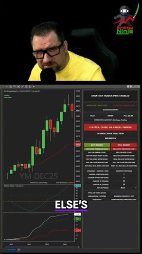 Strategy Ninja: Trade YOUR Rules, Not Pre-Packaged Ones #shorts