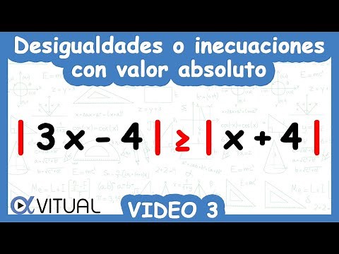 Inequalities with Absolute Value | Video 3 of 4