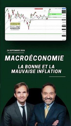 Market Mechanics: How to distinguish between good and bad inflation?