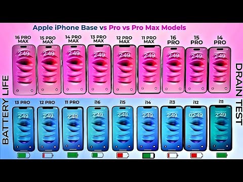 Apple iPhone Base vs Pro vs Pro Max Models - ULTIMATE Battery Life DRAIN Test 🥵