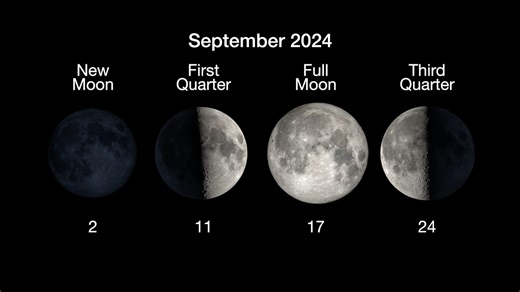 A partial lunar eclipse happens tonight. After the supermoon, when is October's full moon?