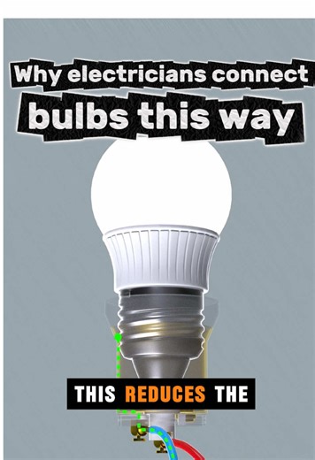 Understanding the Connection of Neutral to Piano Shell