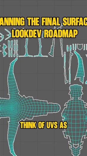 Pipeline Progress: Finalizing Models for Texturing & LookDev