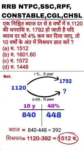 RRB,CGL,CHSL Math question/Simple interest/compound interest #shorts #mathematics #calculation