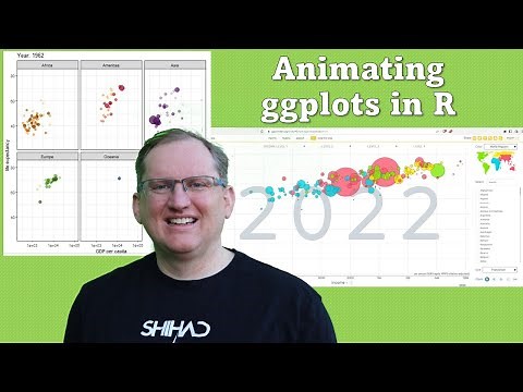 Animating ggplots in R with gganimate