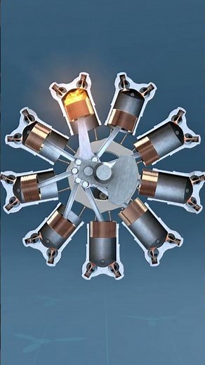 Radial Engine Mechanism Explained
