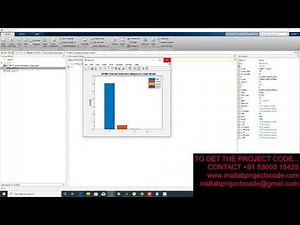 OFDM channel estimation based on pilot sequence