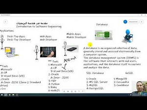 09-Database(Arabic)